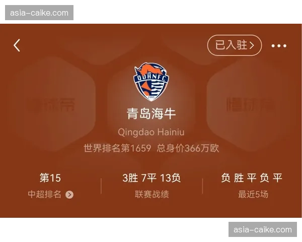 青岛海牛vs青岛西海岸：齐鲁德比上演，海牛借主场优势争连胜